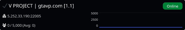 Server Banner