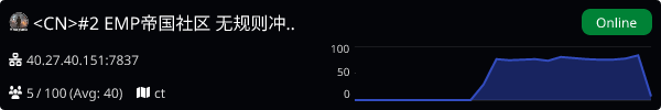 Server Banner