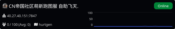 Server Banner