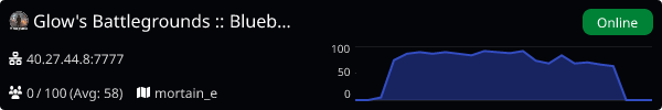 Server Banner