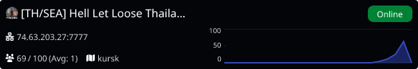 Server Banner
