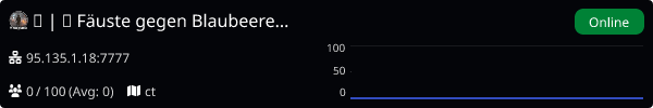 Server Banner