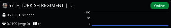 Server Banner