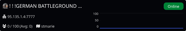 Server Banner