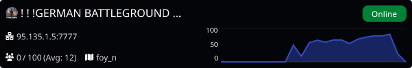 Server Banner