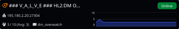 Server Banner