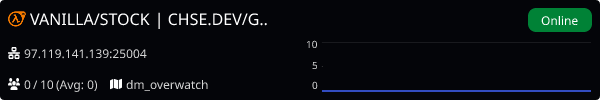 Server Banner