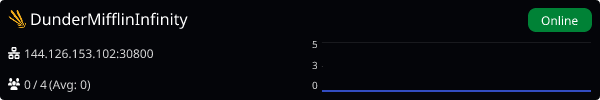 Server Banner