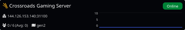 Server Banner