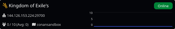 Server Banner