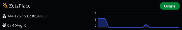 Server Banner