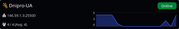 Server Banner