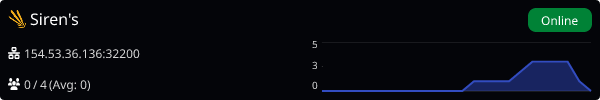 Server Banner