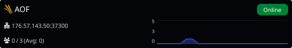 Server Banner