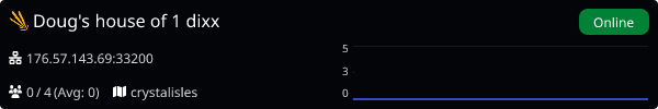 Server Banner