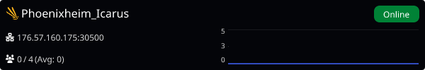 Server Banner