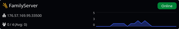 Server Banner