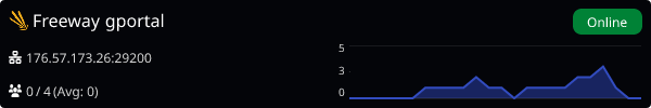 Server Banner