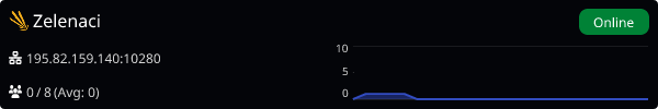 Server Banner