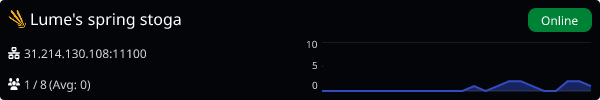 Server Banner
