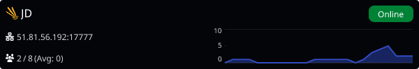 Server Banner