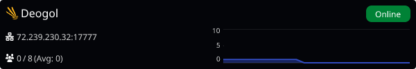 Server Banner