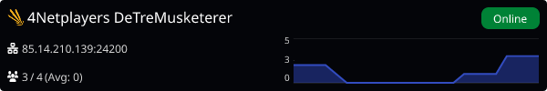 Server Banner
