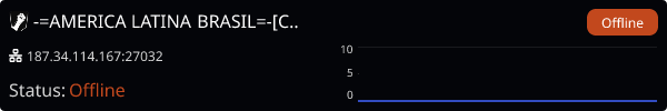 Server Banner