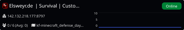 Server Banner