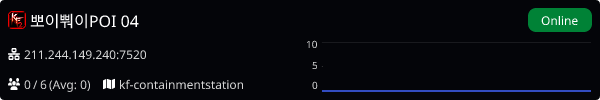 Server Banner