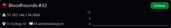 Server Banner