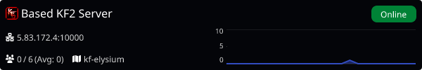 Server Banner