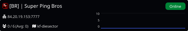 Server Banner