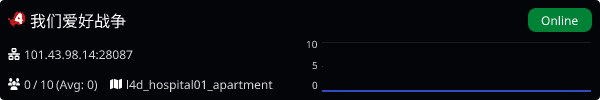 Server Banner