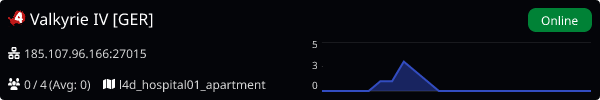 Server Banner