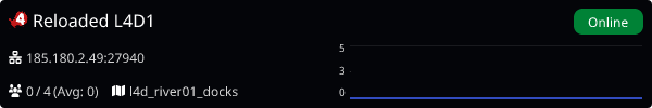 Server Banner