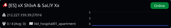 Server Banner