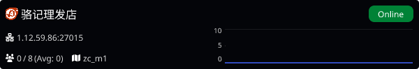 Server Banner