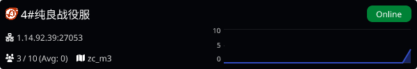 Server Banner