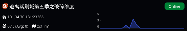 Server Banner