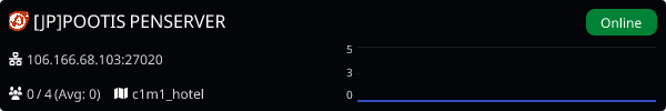 Server Banner