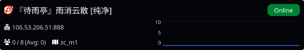 Server Banner