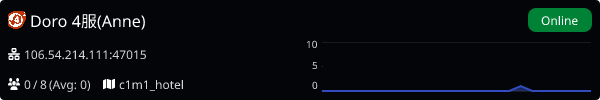 Server Banner