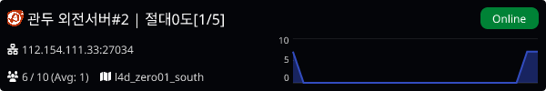 Server Banner