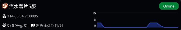 Server Banner