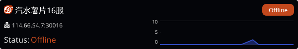Server Banner