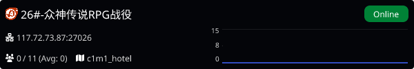 Server Banner