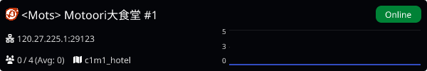 Server Banner
