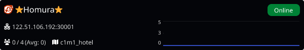 Server Banner