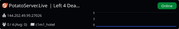 Server Banner